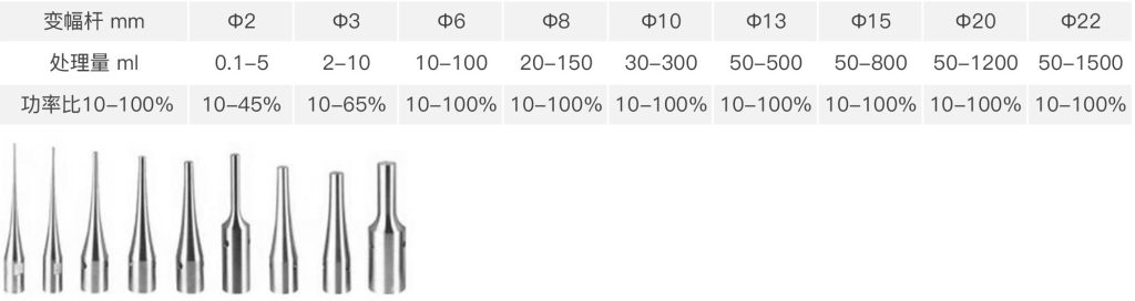 一体式超声细胞破碎仪的超声探头